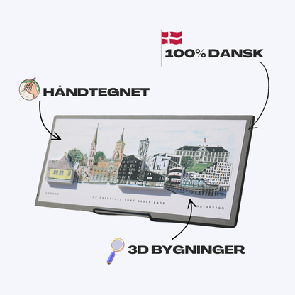 Håndtegnet 3D by-motiv Af Odense