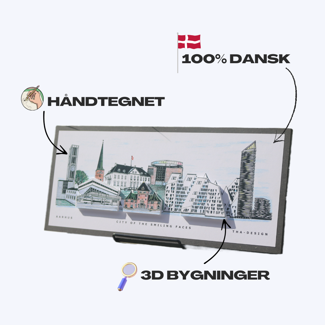 Håndtegnet 3D by-motiv Af Aarhus